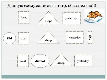 I to sleep yesterday