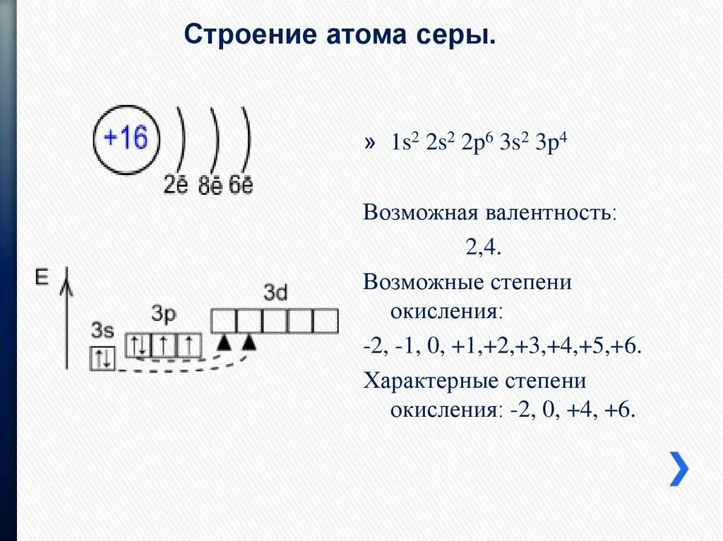 Три атома серы. Сера строение электронной оболочки. Строение атома серы возможные степени окисления. Электронная схема строения атома серы. Атому серы соответствует электронная схема +16.