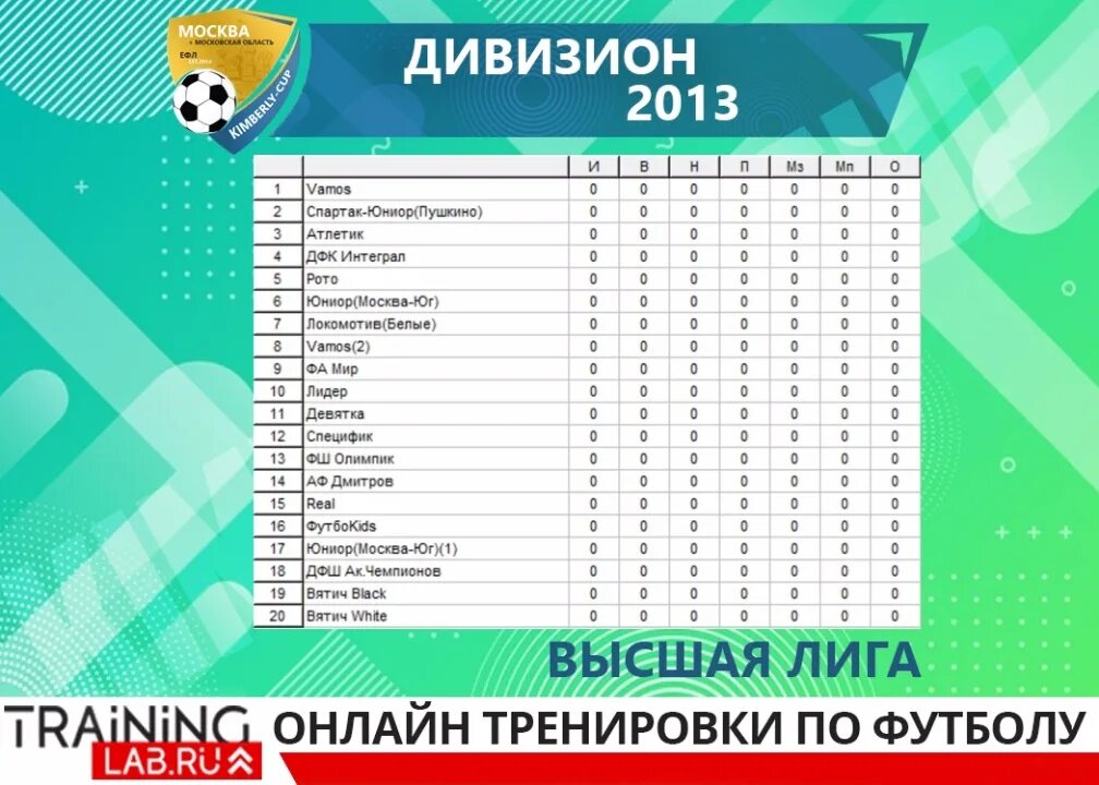 EURO 2012 table :: Behance