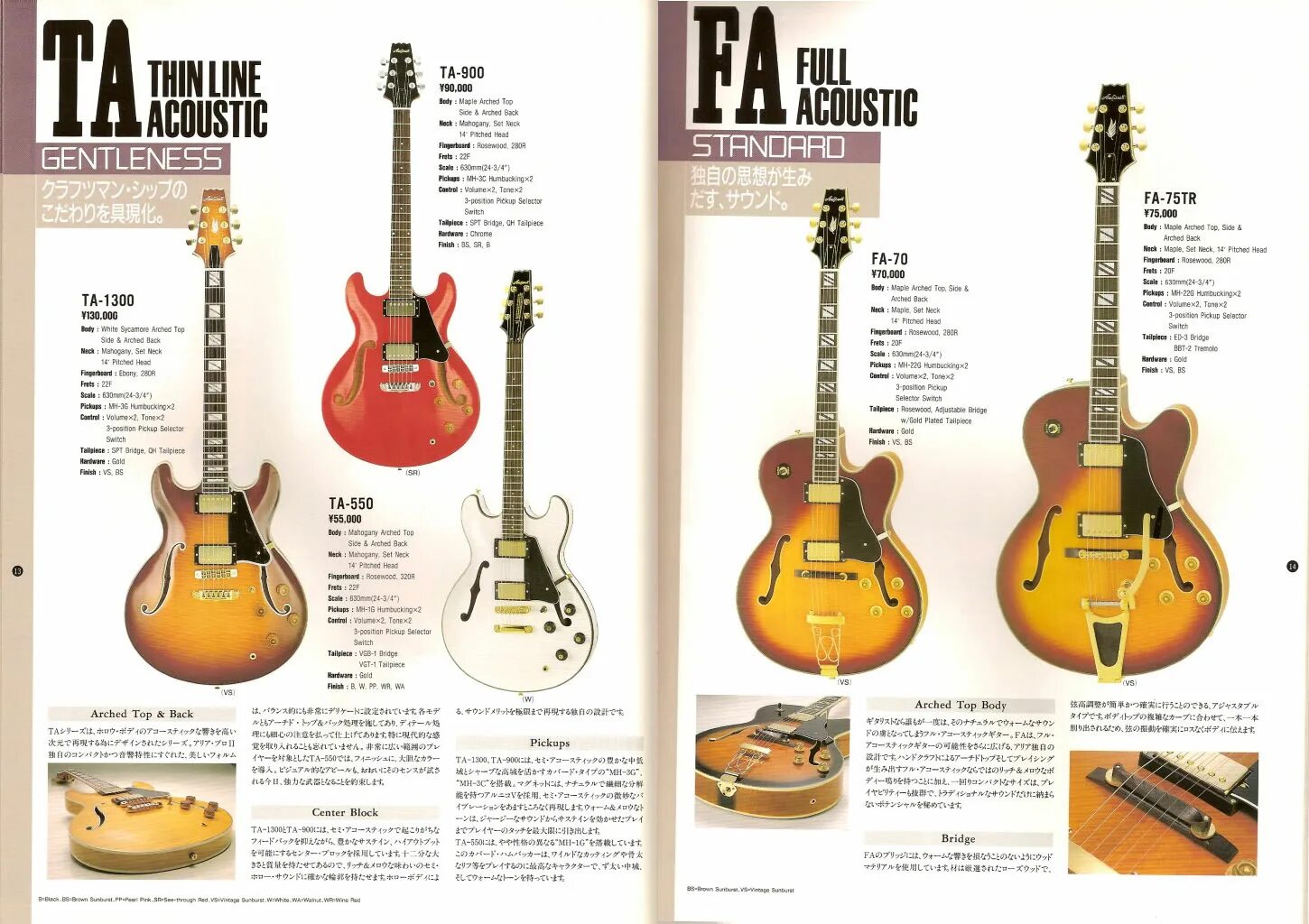 Ария каталог. Aria Pro II ta-Classic BS. Aria Pro 2 ta50. Aria Pro 2 Pickups. Бас-гитара Aria Pro II TSB Special-1.