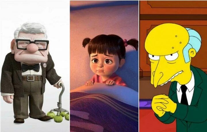 Характер персонажа мультиков. Характер персонажа мультиков. Мерида храбрая сердцем фильм. Йирка ваатайнен анастасия. Характер персонажа мультиков.