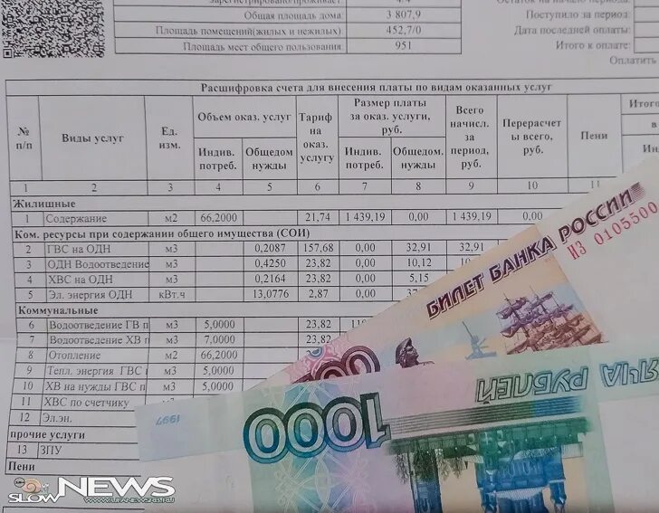 Нормативы одн на электроэнергию. Горячее водоснабжение одн. Одн по горячей воде. Горячее водоснабжение одн. Норматив одн.