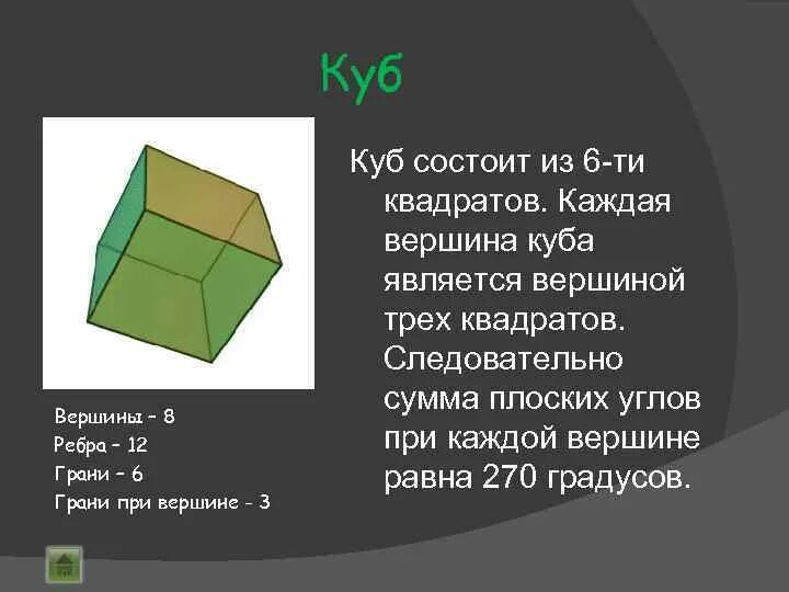 Вершины грани. Грань ребро вершина Куба. Куб с вершинами. Куб грани ребра вершины. Вершина и грани Куба.