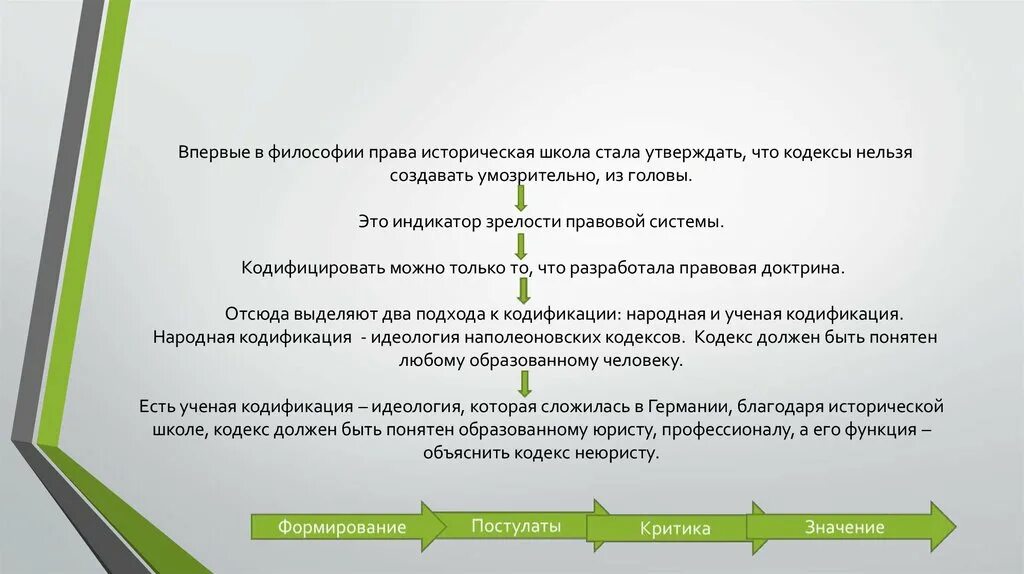 Античная средиземноморская география. Умозрительная деятельность это. Фазы в психологии. Умозрительный характер. Умозрительность это простыми словами.