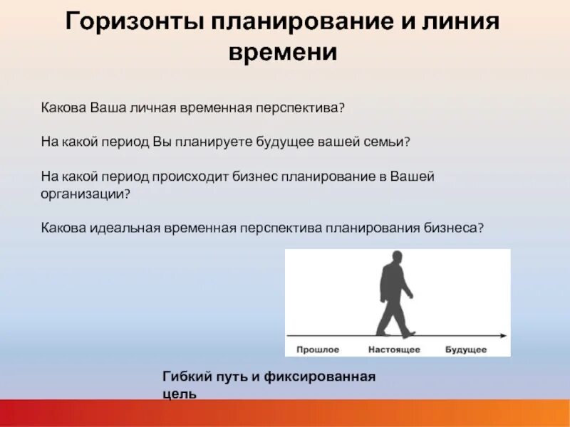 Были временные изменения. Изменения временной линии. Временная перспектива как характеристика личности. Изменения по горизонтам планирования. Горизонт планирования.