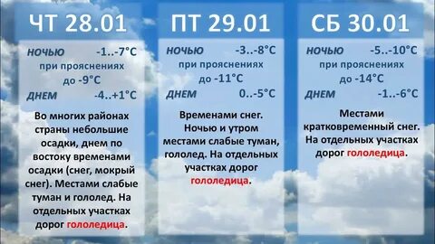 Отдельные дни