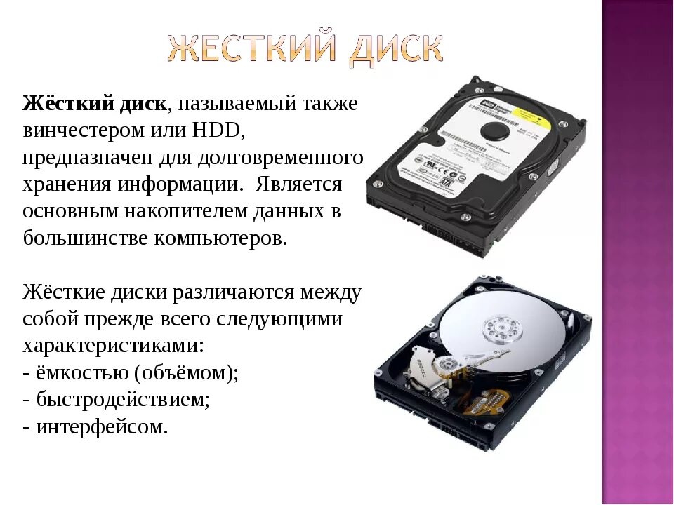 Назначение диска компьютера