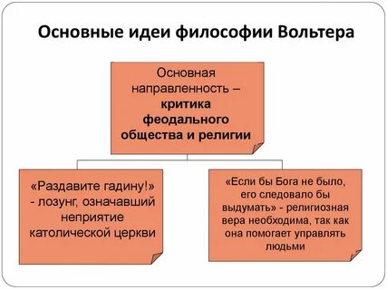 Просветитель вольтер основные идеи учения