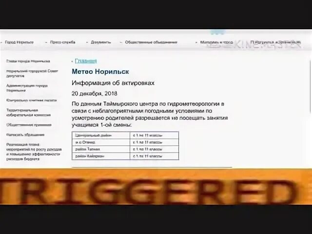 Актировка лянтор