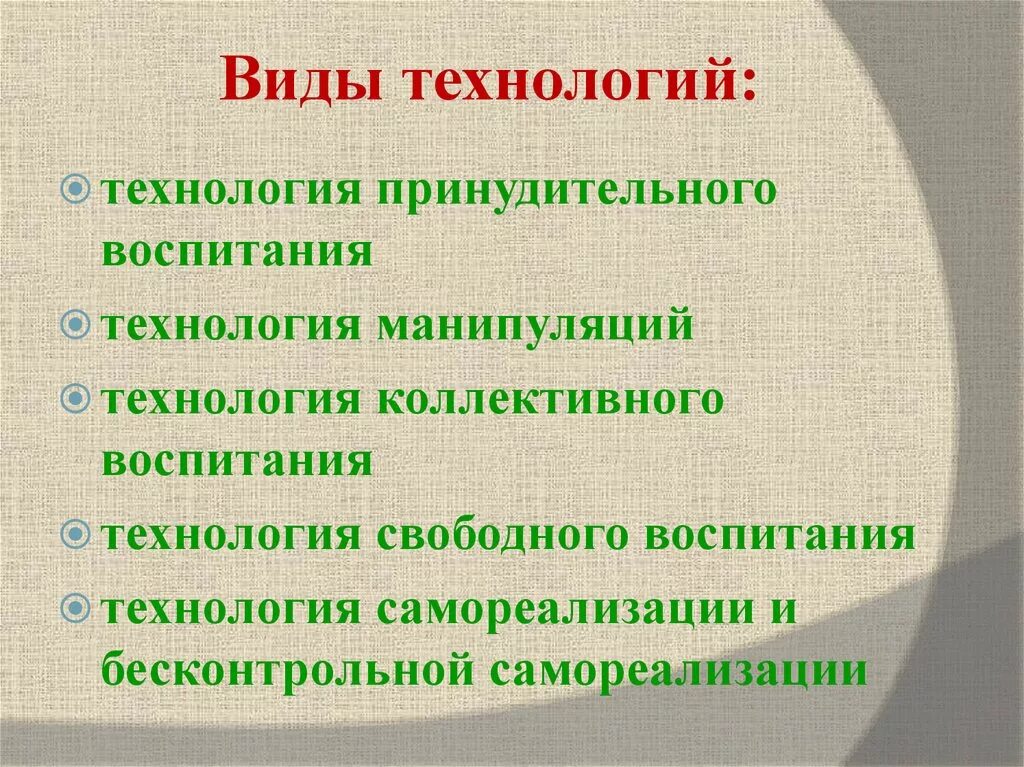 Технологии воспитания. Виды технологий. Виды технологий воспитания. Технологии принудительного воспитания.