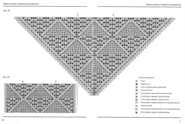 Шаль спицами для начинающих пошагово схемы. Схемы вязания шалей спицами с описанием. Шаль kalinda shawl схема. Вязаная ажурная шаль спицами схемы и описание. Вязание пуховой косынки спицами для начинающих.