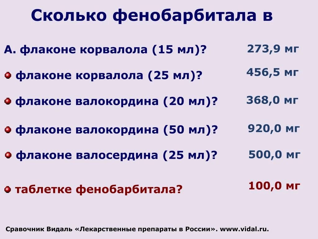 Количество в 1 мл. Сколько миллиграмм в миллилитре. Сколько мили грамм в одном милилтрп. Сколько в ондом милилитое милигра. 5 Мг/мл сколько процентов.