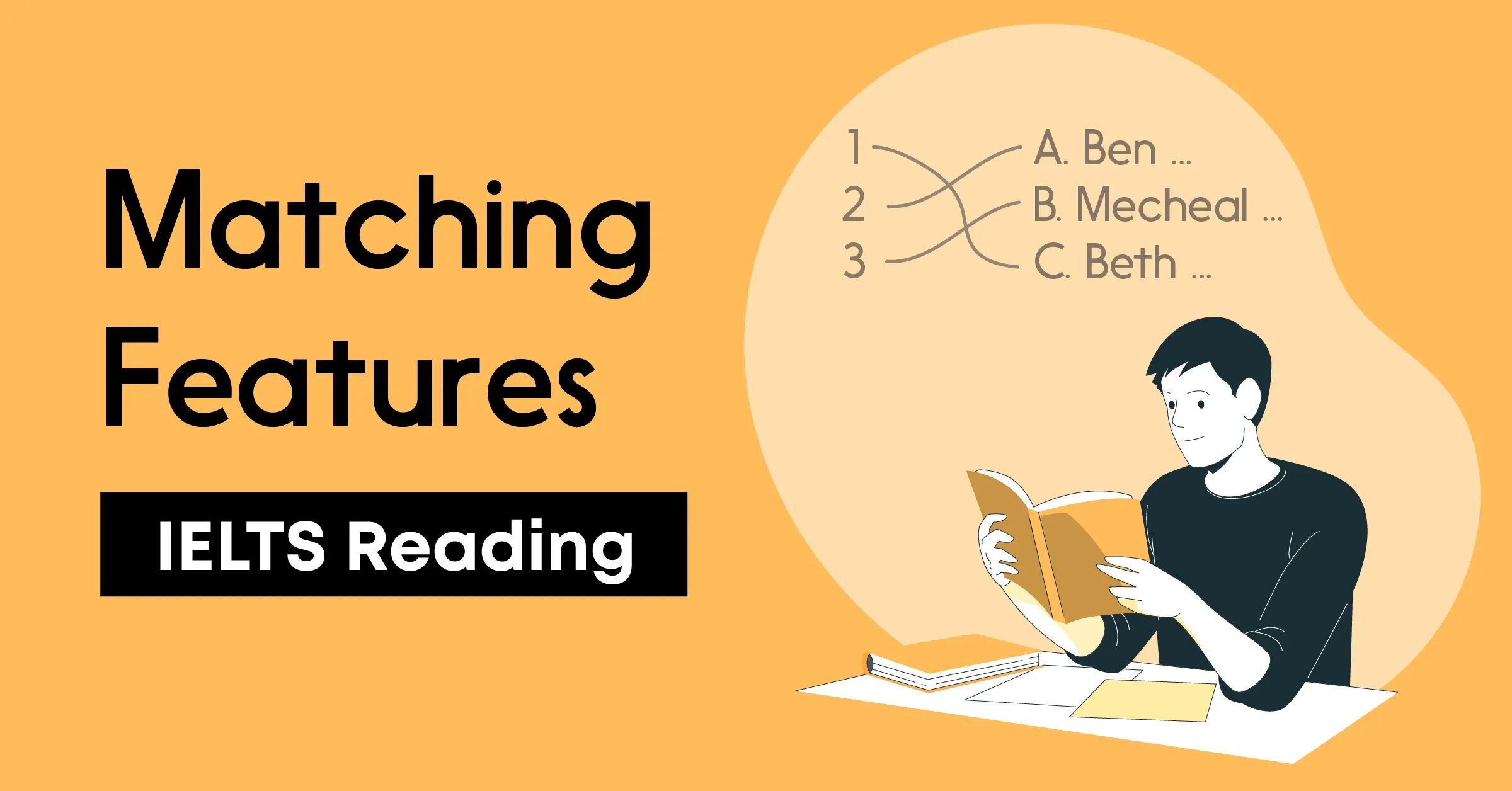 Matching features IELTS reading. IELTS reading matching headings. Matching paragraph information reading IELTS. IELTS reading matching features exercises. Feature matching