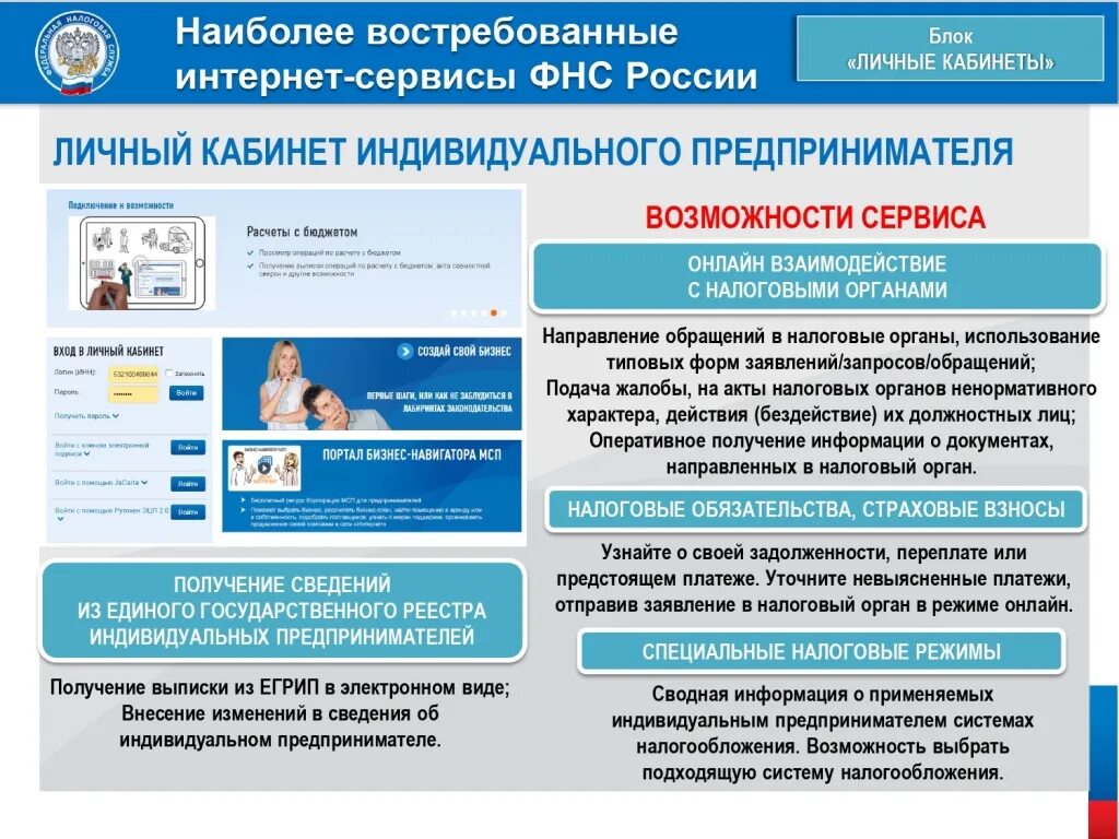 Установить налоговая служба. Сервисы налоговой службы. Информационные сервисы ФНС. Интернет сервисы ФНС России. ФНС личный кабинет.