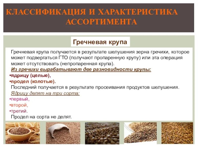 Виды зерна. Классификация круп характеристики гречихи. Ассортимент круп из гречихи. Описание крупы гречневой. Форма гречневой крупы.