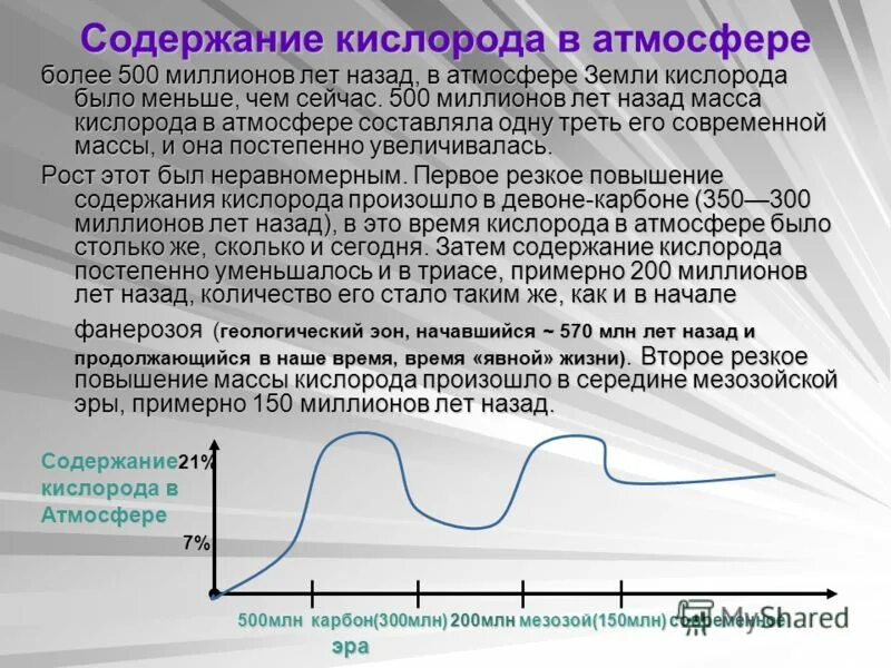 Кислород уменьшается. Концентрация кислорода в атмосфере. Содержание кислорода в атмосфере. Показатели кислорода в атмосфере. Изменение содержания кислорода в атмосфере земли.