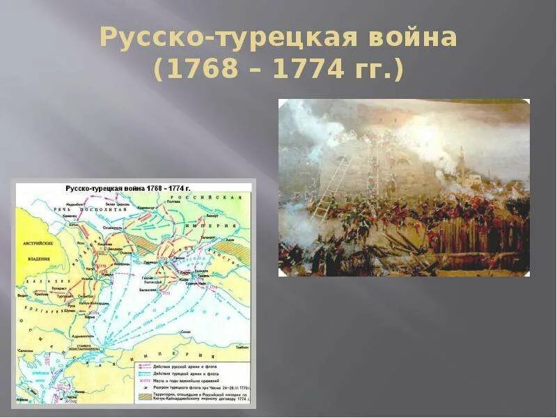 Русско-турецкие войны при Екатерине 2 1768. Участники 1 русско турецкой войны