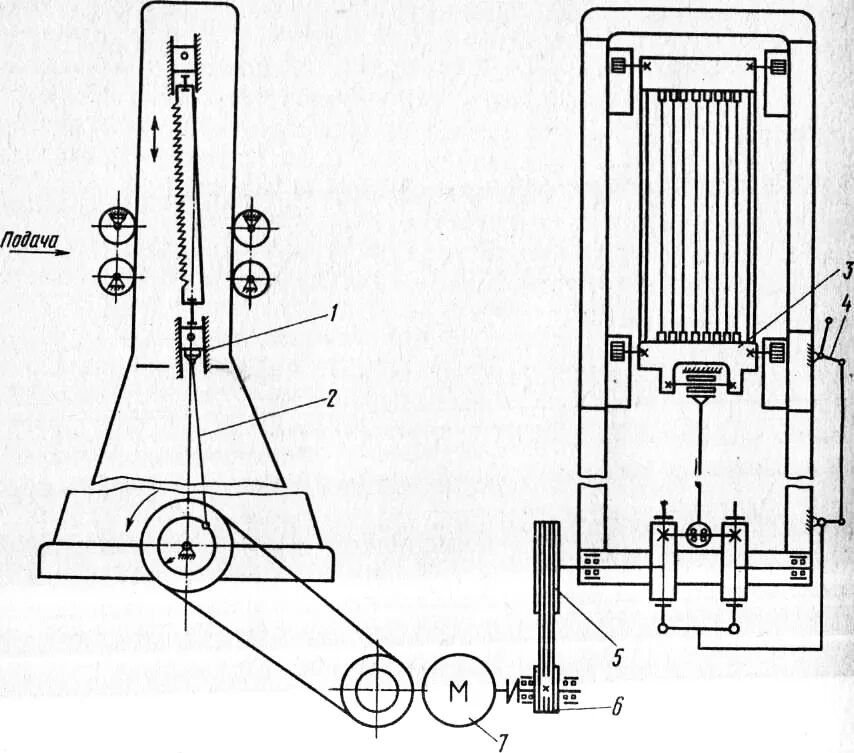 Лесопильная рама 2р75. Рама р 2. Схема лесопильной рамы 2р 100-1. 2р75-1а рама лесопильная двухэтажная. Лесопильная рама 2р75-1.