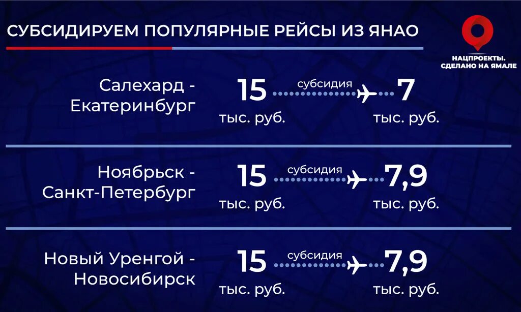 Рейсы Салехард Екатеринбург. Авиарейс Ноябрьск Екатеринбург. Екатеринбург Салехард. Субсидировать это. Билеты салехард новый уренгой