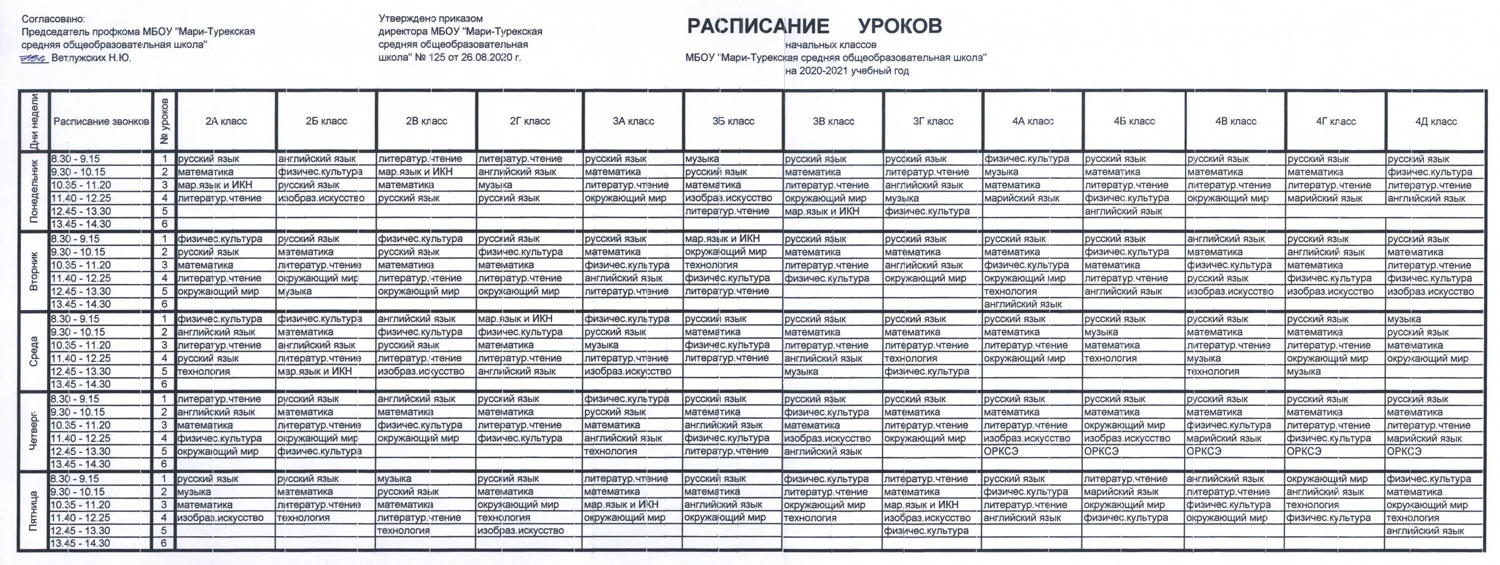 Расписание начальных классов 65 школы. Расписание для школы младших классов. Расписание занятий в школе. Расписание звонков для 1 класса по фгос по требованиям санпин. Расписание уроков.