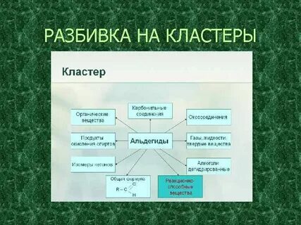 Кластер память