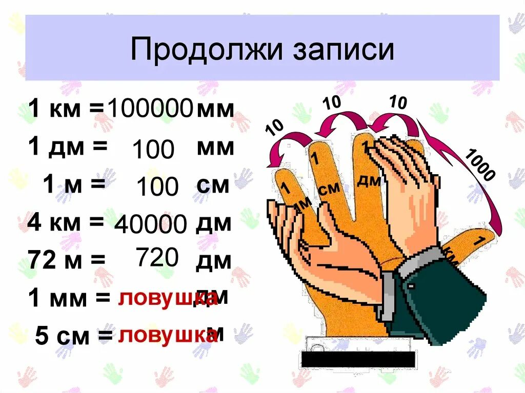 1 Мм в см. 1 Мм это сколько. 1 Дм в мм. Сколько мм в см.