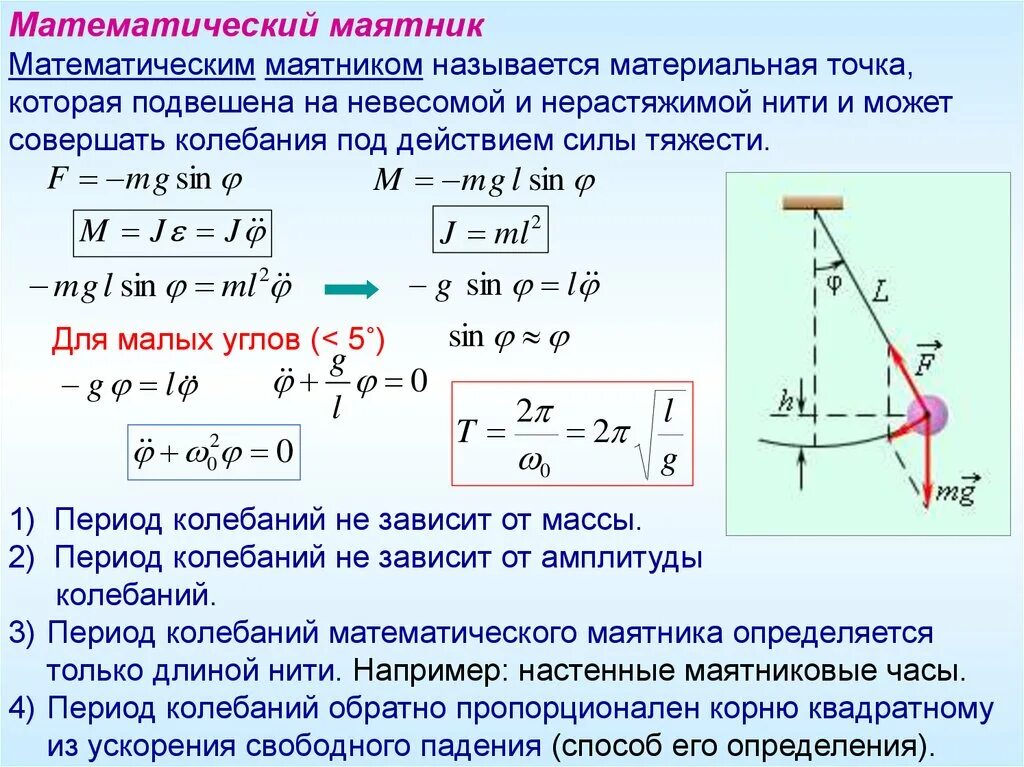 Амплитуда математического маятника формула. Амплитуда колебаний маятника формула. Амплитуда колебаний нитяного маятника. Формула амплитуды колебаний математического маятника.