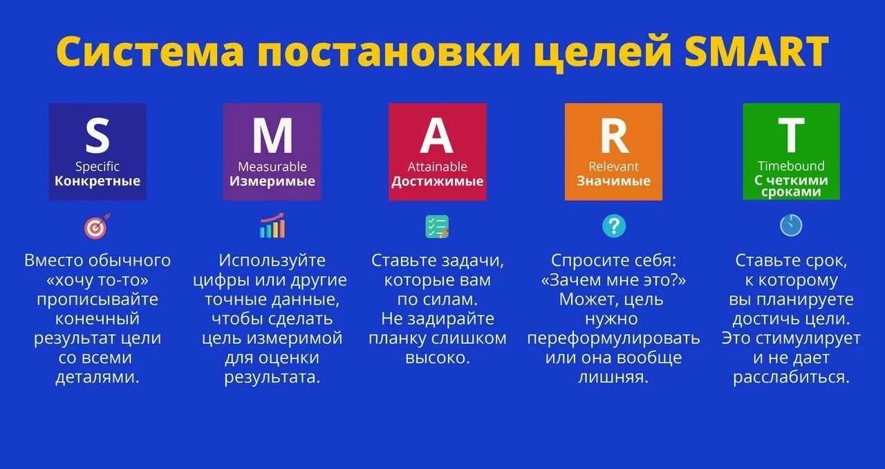 Что значит з п. Значение заработной платы для субъектов. Сущность формы оплаты труда. Значение оплаты труда. Слайд по заработной плате.