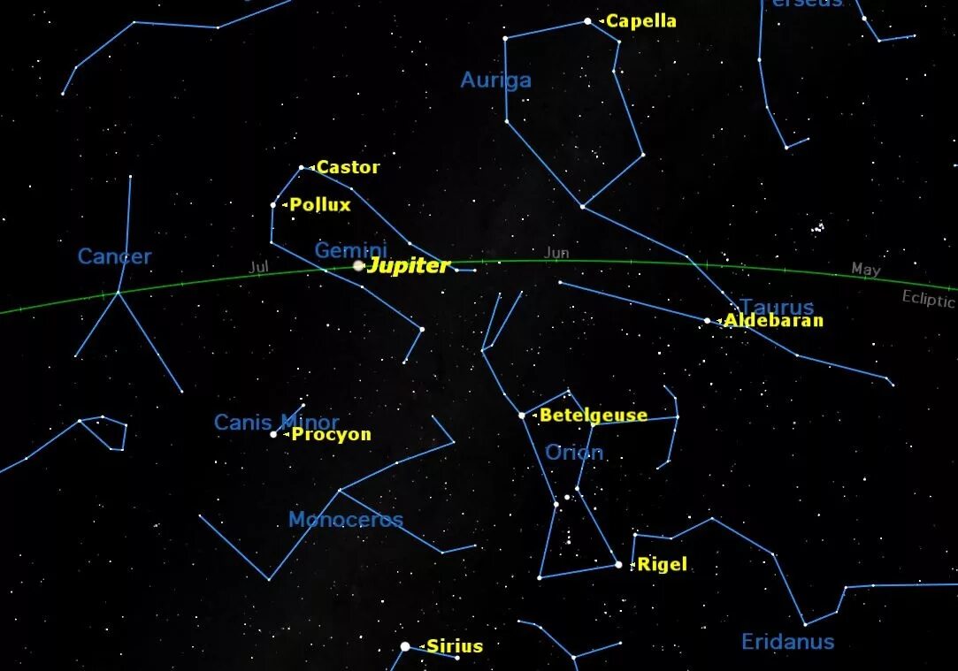 В каком созвездии находится юпитер. Созвездие Юпитера. Созвездия рядом с Венерой. Созвездия рядом с Юпитером. Созвездия Венеры и Юпитера.