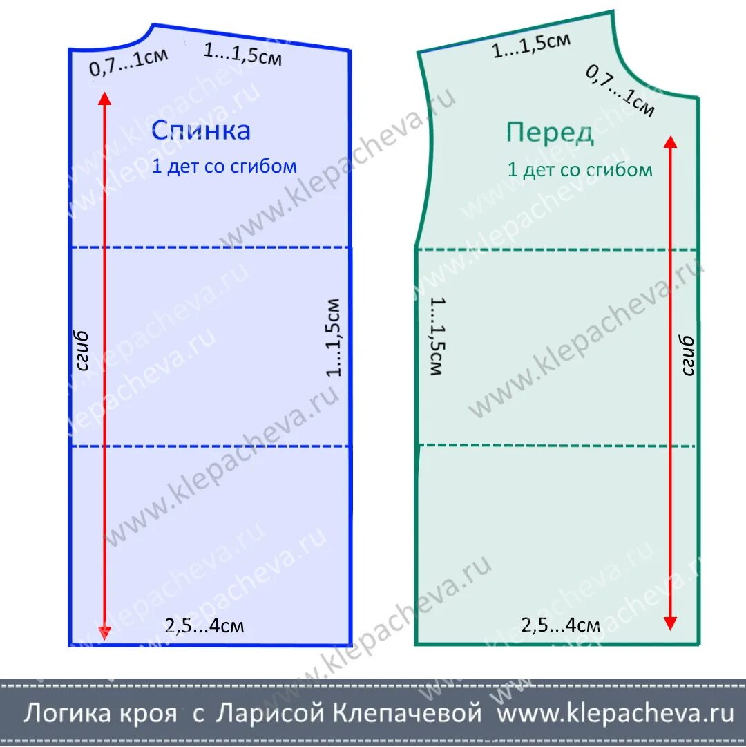 Выкройка блузы основы без вытачек. Базовая выкройка основа рубашки. Построение чертежа полочки и спинки. Выкройка свободного платья без вытачек. Выкройка свободного платья без вытачек.