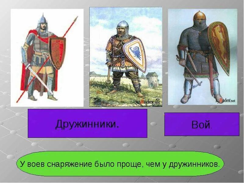 Система дружинник. Экипировка дружинника. княжеский дружинник. дружинник на руси. старшие дружинники.