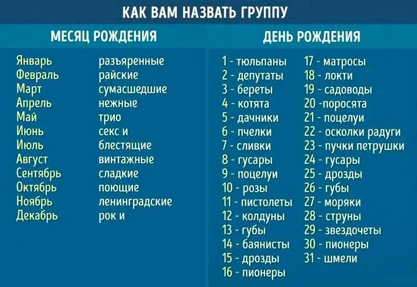 Название групп 18