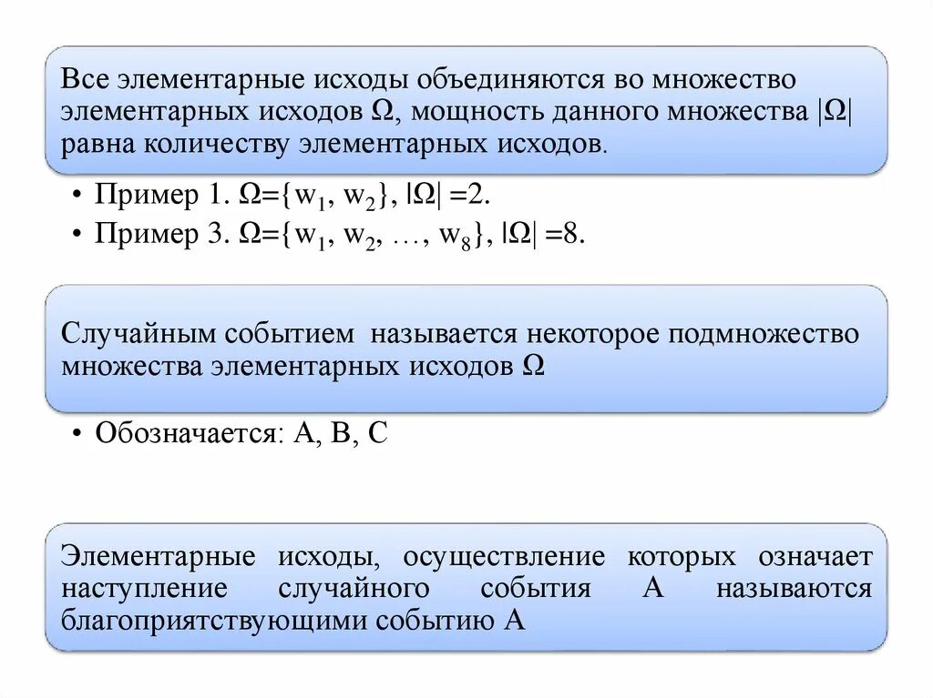 Древо испытаний вероятности элементарного события. Схема случаев теория вероятности. Элементарный исход. Множество элементарных исходов. Элементарный исход в теории вероятности это.