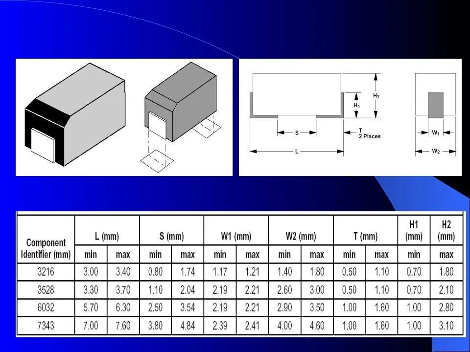 Smd конденсаторы типоразмеры маркировка. Размеры танталовых конденсаторов. Танталовый конденсатор smd размеры. Конденсатор к53-68-«в»-16в-10мкф±20%. Обозначение на конденсаторах емкости smd.