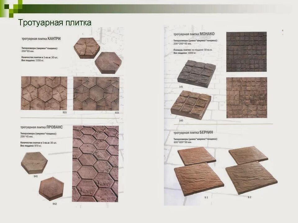 Как делать раствор для тротуарной плитки. Пропорции для тротуарной плитки. смесь для тротуарной плитки. раствор для тротуарной плитки. раствор для изготовления тротуарной плитки.