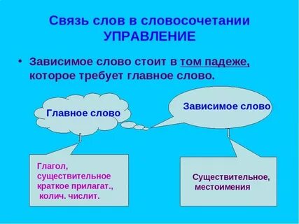 В данный класс в связи