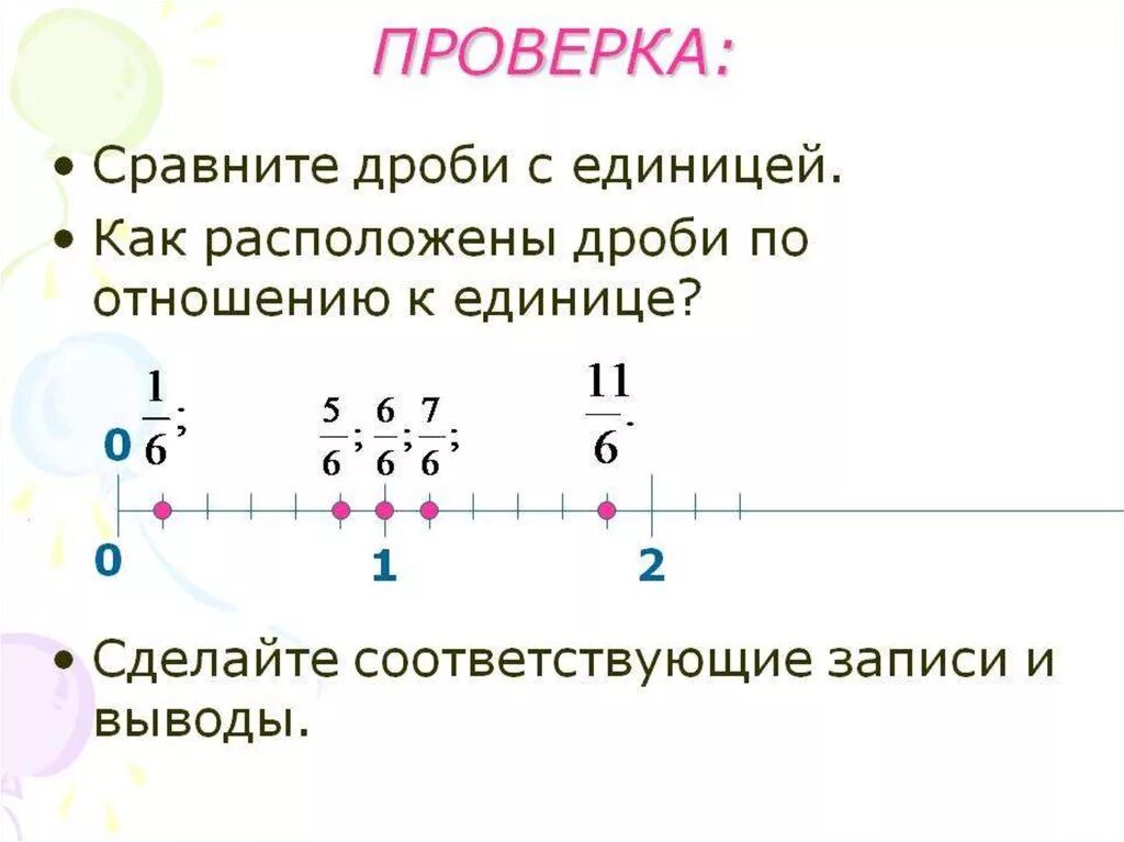 Изобразить дроби. Дроби на координатном луче 5 класс. координатный луч 5 класс. правильные и неправильные дроби на координатном луче. неправильные дроби на координатном луче 5 класс.