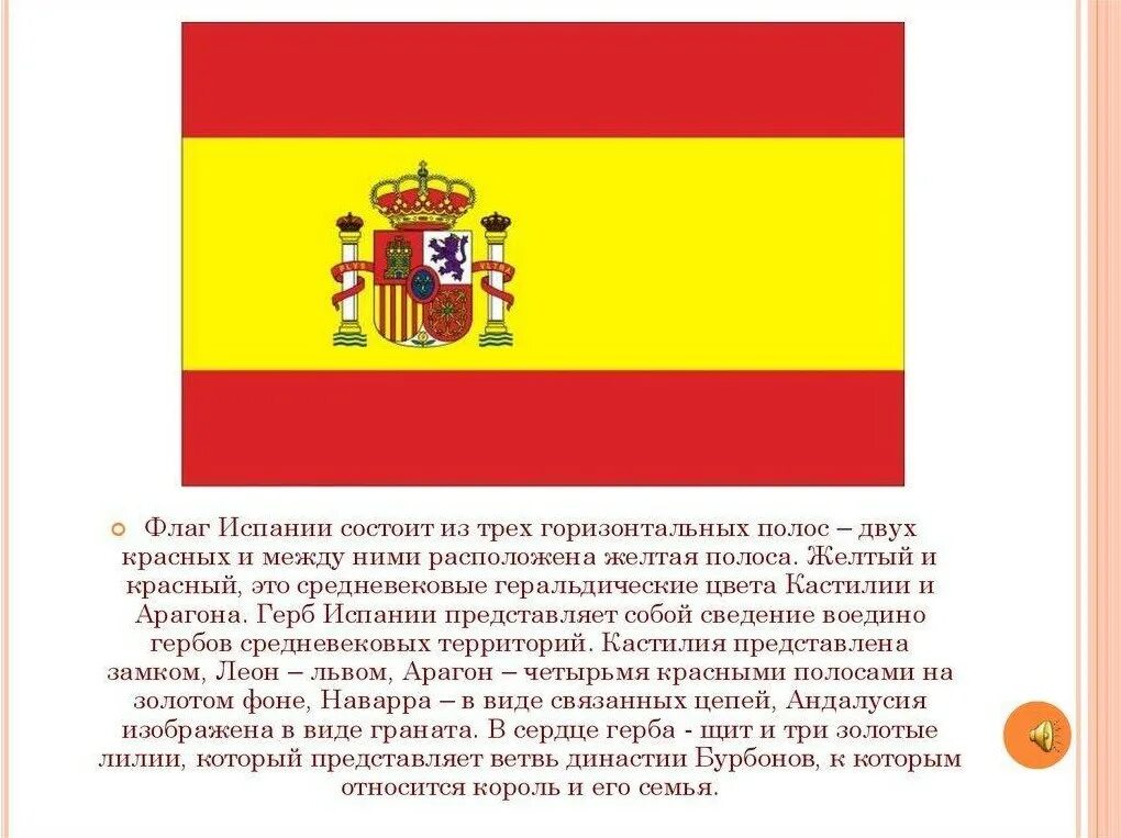 Испания значение