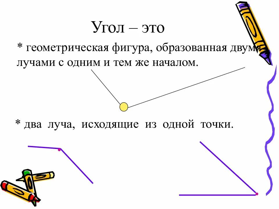 Что такое угол 4 класс. Углы по математике 4 класс. угол это геометрическая фигура. углы виды углов. угол это геометрическая фигура образованная.