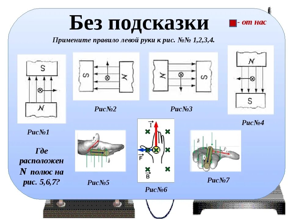 Физика 8 класс тест мощность электрического тока. Задачи по правилу левой руки. Правило левой руки физика решение задач. Правило левой руки физика сила Ампера. Правило левой руки физика задачи.