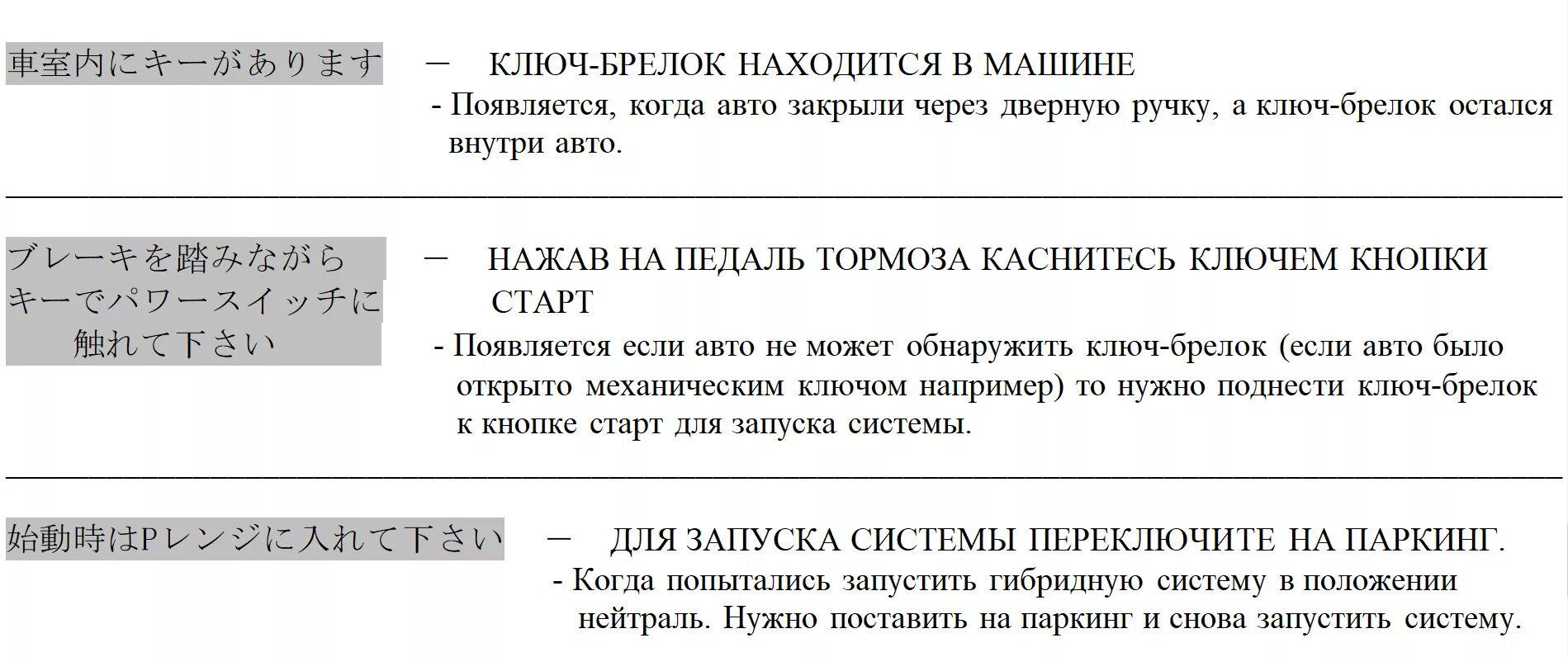 Приус 30 ошибки. Ошибки Тойота Приус 30. Коды ошибок Тойота Приус 30. Ошибки Тойота Приус. Ошибки Тойота Приус 30 на дисплее.