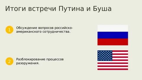 Сша в конце 20 начале 21 века