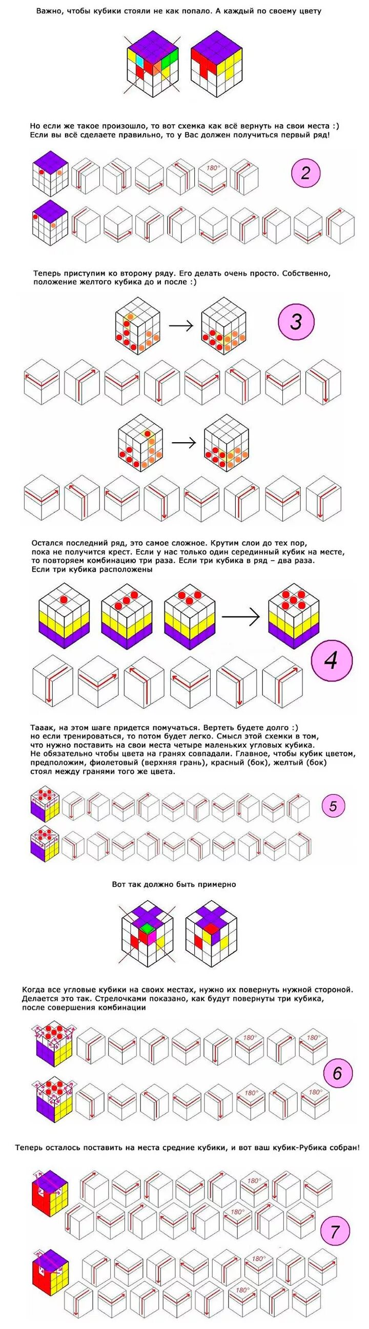 Инструкция кубика рубика 3х3. Схема сборки кубика Рубика 3х3 для начинающих в картинках. Как собрать кубик Рубика 3х3 схема. Инструкция кубик Рубика 3х3 для начинающих схема. Как собрать кубик Рубика 3х3 схема с картинками для начинающих.