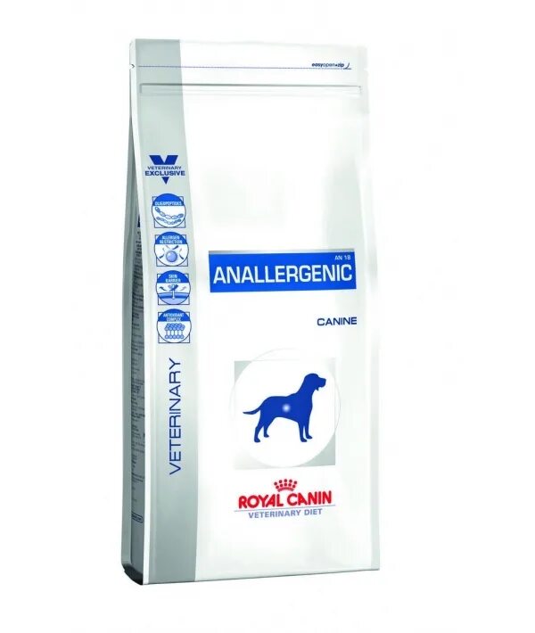 Корм Роял Канин Anallergenic для собак. Royal Canin renal rf14. Роял Канин гастро Интестинал для щенков. Роял Канин Файбер для собак. Лечебный корм для собак при заболевании