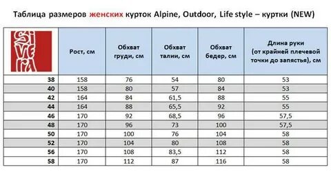 Xl какой размер у женщин куртка зимняя