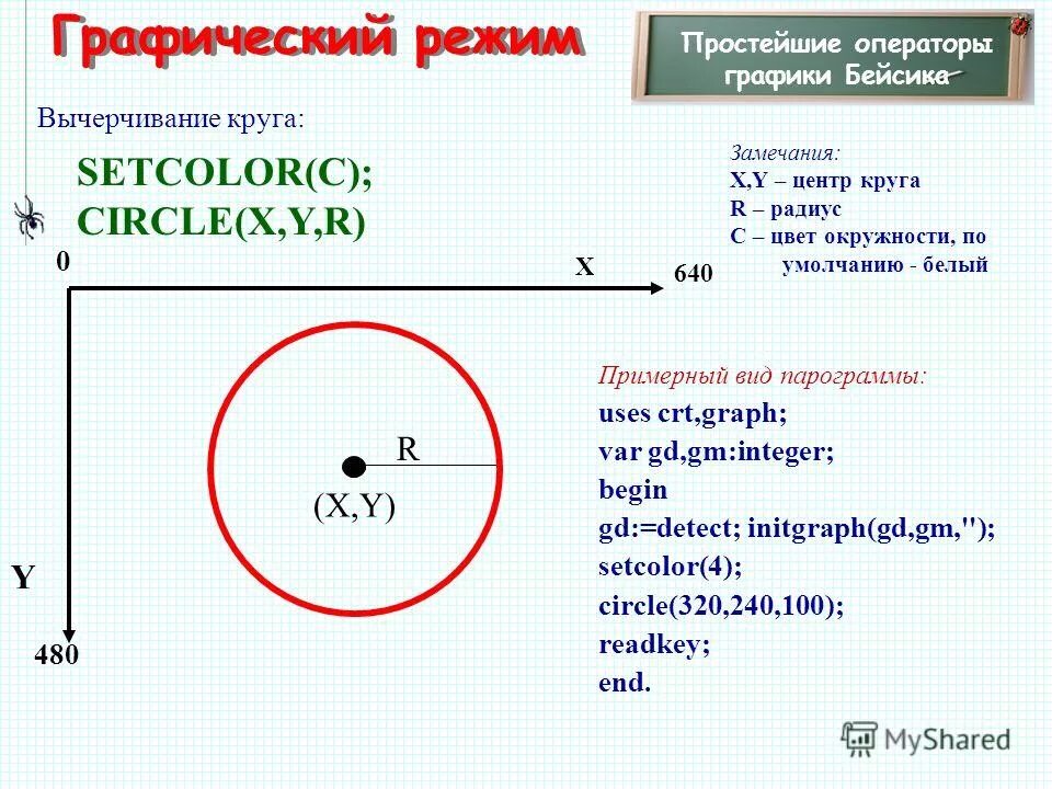 Оператор график 1 3. Оператор график 1 3