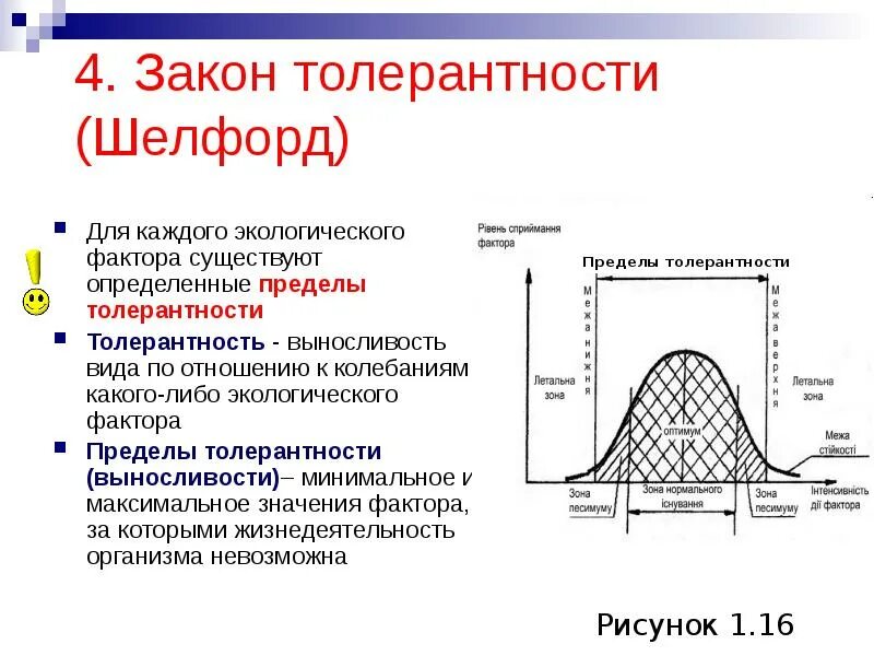 Как определить значения фактора