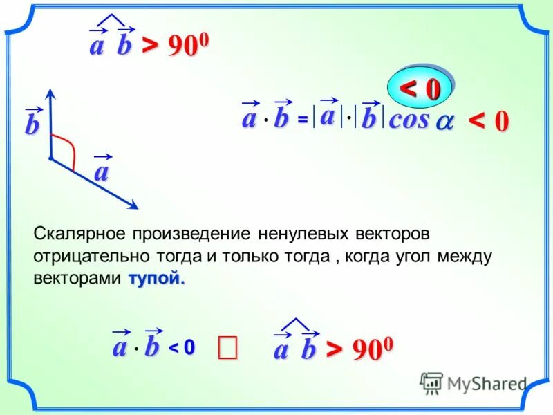 Может ли быть скалярное произведение векторов отрицательным. Скалярное произведение ненулевых векторов равно нулю тогда и только. скалярное произведение векторов отрицательно. скалярное произведение ненулевых векторов отрицательно тогда. в каком случае скалярное произведение ненулевых векторов равно 0.