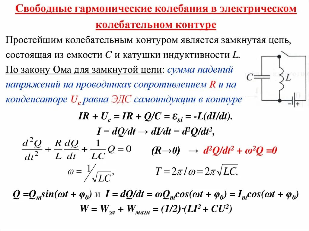 Определение гармонических колебаний. Свободные гармонические колебания и их характеристики. Гармонические колебания формулы. Свободные гармонические колебания формула. Электрические гармонические колебания в колебательном контуре.