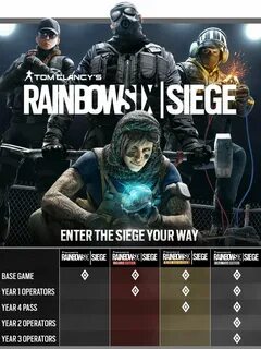 Rainbow six edition